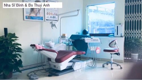 Yến Sào Thái Bình - Gợi ý 19 Nha Khoa tốt nhất khu vực Huyện Hưng Hà (Cũ)